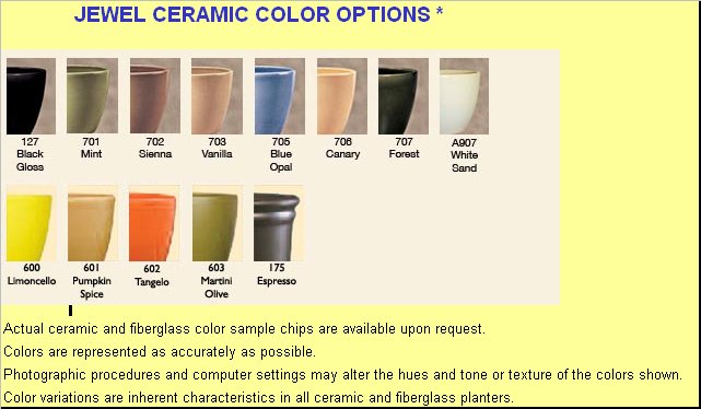 Ceramic - Fiberglass - (GC Line) Color guide